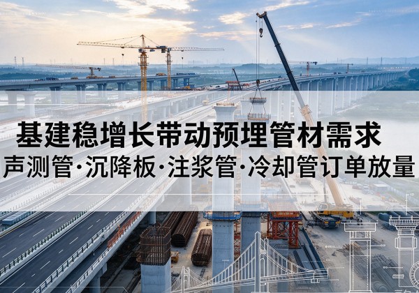 兴安基建稳增长带动预埋监测管材需求，声测管、沉降板、注浆管订单持续放量
